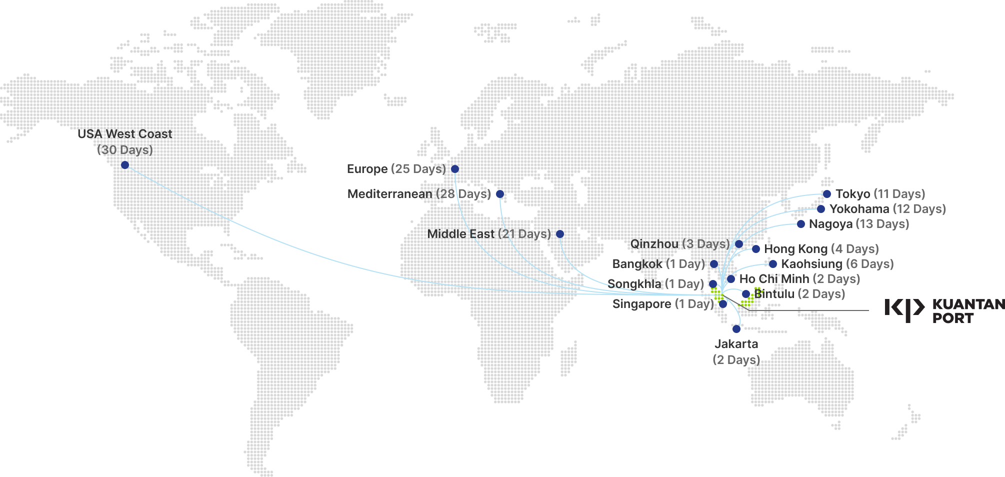 Infrastructure Toll Map